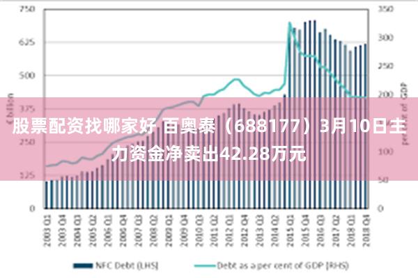 股票配资找哪家好 百奥泰（688177）3月10日主力资金净卖出42.28万元