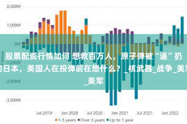 股票配资行情如何 想救百万人，原子弹被“逼”扔向日本，美国人在投弹前在想什么？_核武器_战争_美军