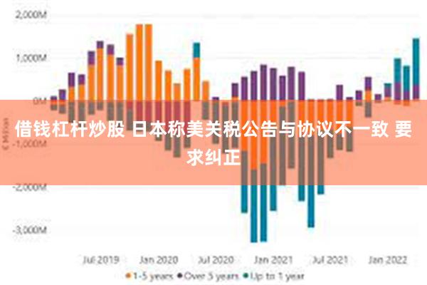 借钱杠杆炒股 日本称美关税公告与协议不一致 要求纠正