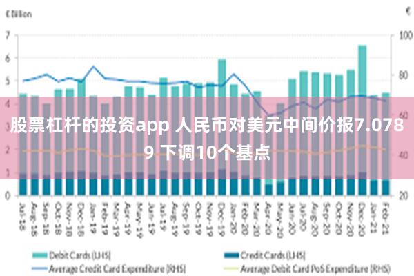 股票杠杆的投资app 人民币对美元中间价报7.0789 下调10个基点