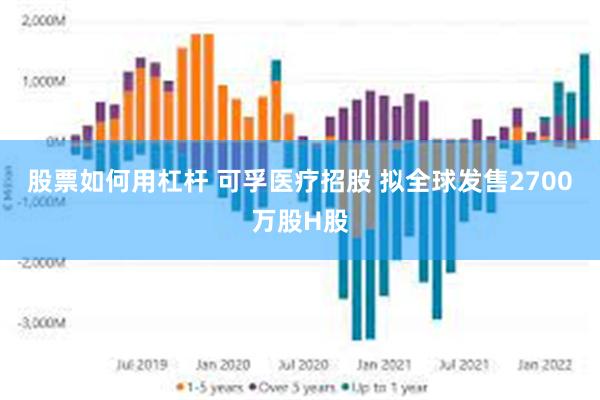 股票如何用杠杆 可孚医疗招股 拟全球发售2700万股H股