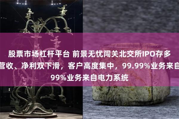 股票市场杠杆平台 前景无忧闯关北交所IPO存多重隐忧：营收、净利双下滑，客户高度集中，99.99%业务来自电力系统