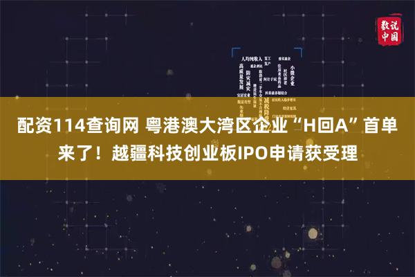 配资114查询网 粤港澳大湾区企业“H回A”首单来了！越疆科技创业板IPO申请获受理