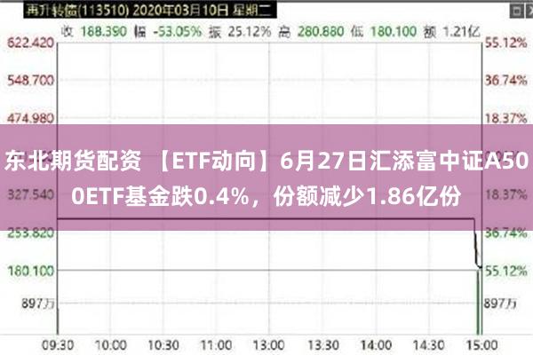 东北期货配资 【ETF动向】6月27日汇添富中证A500ETF基金跌0.4%，份额减少1.86亿份