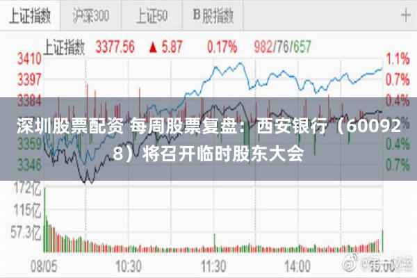 深圳股票配资 每周股票复盘:西安银行(600928)将召开临时股东大会