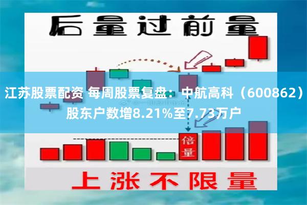 江苏股票配资 每周股票复盘：中航高科（600862）股东户数增8.21%至7.73万户