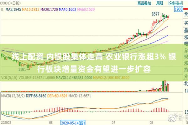 线上配资 内银股集体走高 农业银行涨超3% 银行板块增量资金有望进一步扩容