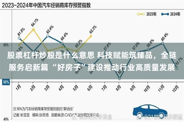 股票杠杆炒股是什么意思 科技赋能筑臻品，全链服务启新篇 “好房子”建设推动行业高质量发展