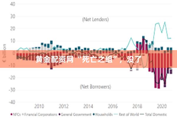 黄金配资网 “死亡之组”，没了
