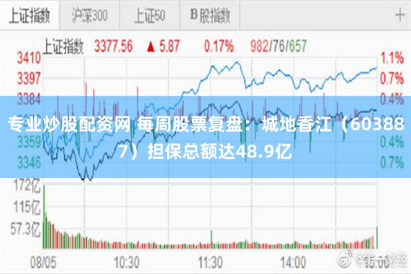 专业炒股配资网 每周股票复盘：城地香江（603887）担保总额达48.9亿