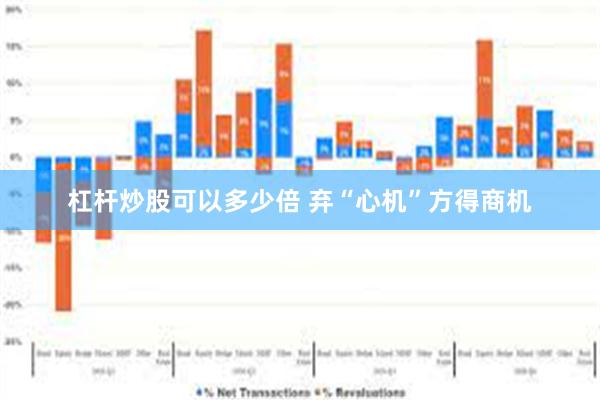 杠杆炒股可以多少倍 弃“心机”方得商机