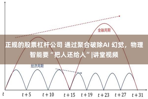 正规的股票杠杆公司 通过聚合破除AI 幻觉，物理智能要“把人还给人”|讲堂视频
