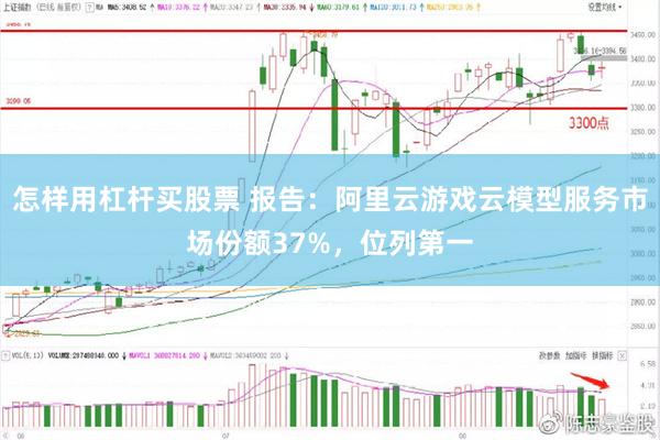 怎样用杠杆买股票 报告：阿里云游戏云模型服务市场份额37%，位列第一