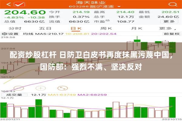 配资炒股杠杆 日防卫白皮书再度抹黑污蔑中国，国防部：强烈不满、坚决反对