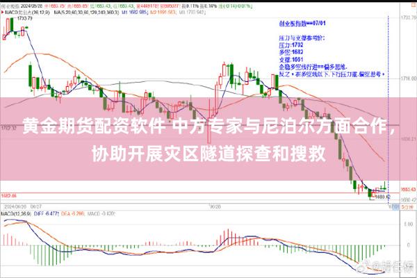 黄金期货配资软件 中方专家与尼泊尔方面合作，协助开展灾区隧道探查和搜救