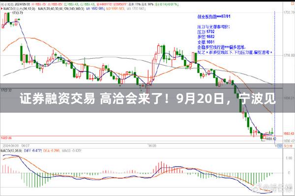 证券融资交易 高洽会来了！9月20日，宁波见