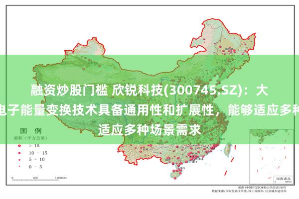 融资炒股门槛 欣锐科技(300745.SZ)：大功率电力电子能量变换技术具备通用性和扩展性，能够适应多种场景需求